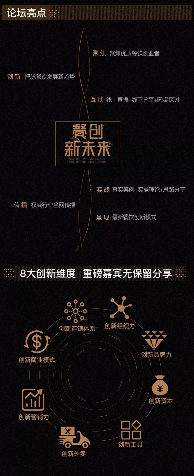 2018餐饮界创新创业高峰论坛将亮相广州!